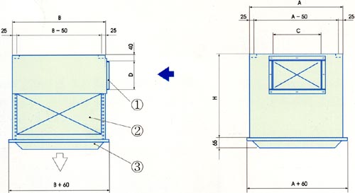 FAN FILTER UNIT